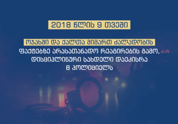 პოლიციელის მიერ  უფლების გადამეტების შემთხვევებზე  გენინსპექციის ცხელი ხაზი ამოქმედდა
