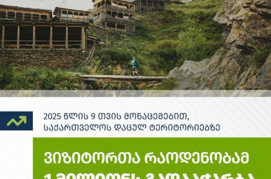 2025 წლის 9 თვის მონაცემებით, საქართველოს დაცულ ტერიტორიებს 1 055 095 ვიზიტორი ეწვია