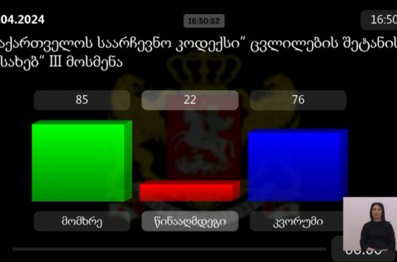 პარლამენტმა გენდერული კვოტირების გაუქმების შესახებ კანონპროექტი დაამტკიცა