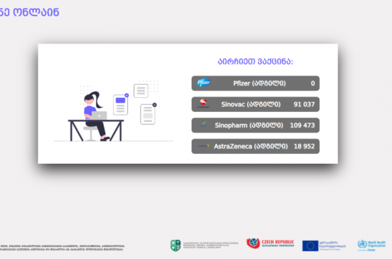 ვაქცინაციის დასაჯავშნ პორტალზე "ფააიზერის" რაოდენობა ამოიწურა