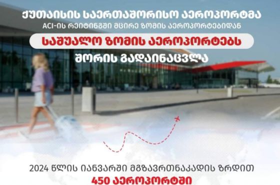 ქუთაისის აეროპორტი, მგზავრთნაკადის ზრდით, ევროპის საშუალო ზომის აეროპორტებს შორის მესამე ადგილზეა