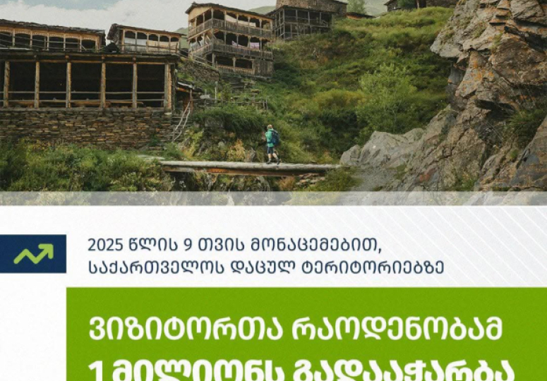 2025 წლის 9 თვის მონაცემებით, საქართველოს დაცულ ტერიტორიებს 1 055 095 ვიზიტორი ეწვია