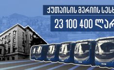 რაში დაიხარჯა პანდემიის დროს ქუთაისისთვის ნასესხები მილიონები 